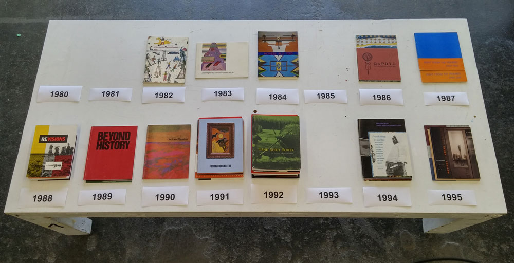 Catalogues by year