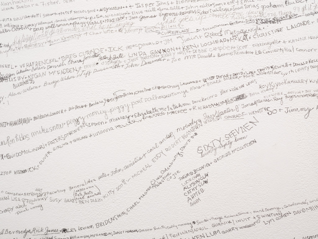 Garry Neill Kennedy, <em>Remembering Names</em> (detail), 2018. Photo: Rachel Topham Photography.