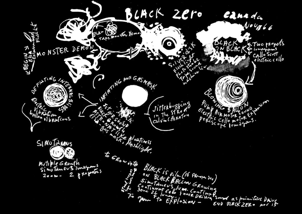 Aldo Tambellini, <em>Black Zero</em>, 1968. Performance score. Courtesy Aldo Tambellini Foundation. 